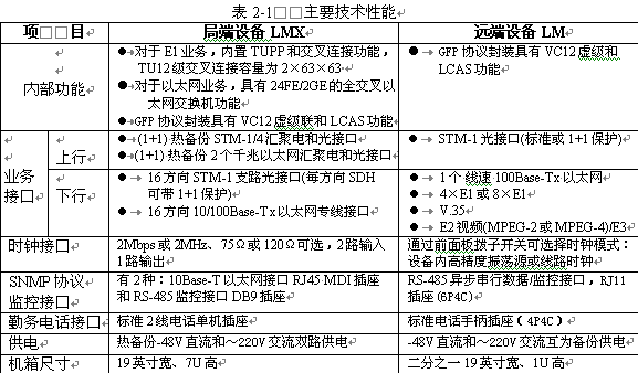 收入证明_终生保障收入接入码