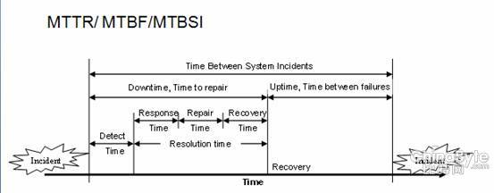yy.vip易游-贵州茅台招标：2026年制曲车间温湿度监测设备采购 资金自筹